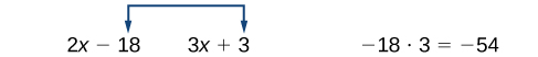 The image displays two algebraic expressions,