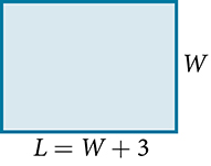 A rectangle with the length labeled as: L = W + 3 and the width labeled as: W.
