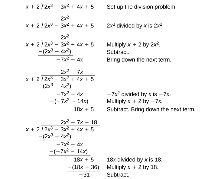 A step-by-step guide demonstrating polynomial long division, illustrating each calculation and corresponding operation from setting up the problem to the final subtraction.