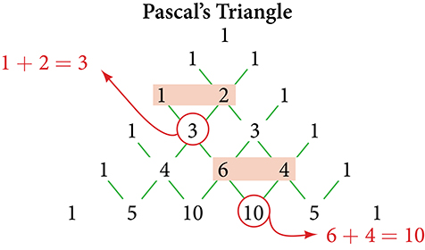 Pascal's Triangle