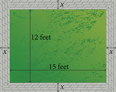 A rectangle inside of a larger rectangle. The smaller rectangle has the length labeled: 15 feet and the width labeled: 12 feet. The distance between the two rectangles is labeled as x on all four sides.